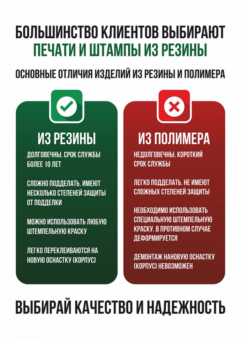 Заказать печати и штампы в Гомеле. Купить штемпельную краску